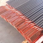 Titanium Clad Copper Bar T1 T2 1.0mm-2.5mm electrolysis electroplating