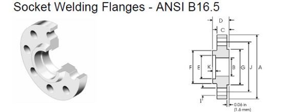 Pure Gr7 Gr9 Gr11 Titanium Socket Weld Flange ANSI B16.5 connect pipes valves