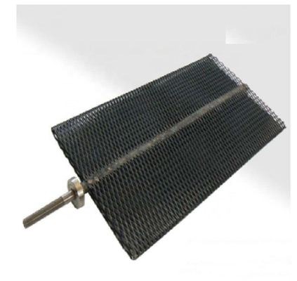 Chlor-Alkali Chlorate Industry Mmo Coated Titanium Anode Mesh Plate