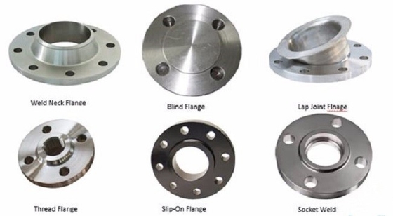 Titanium Blind BL Flange Aerospace Seawater Desalination