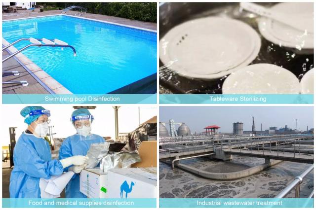 Titan Anode MMO Ru-Ir Beschichtung - Für HHO Elektrolyse & Poolwasser Reinigung